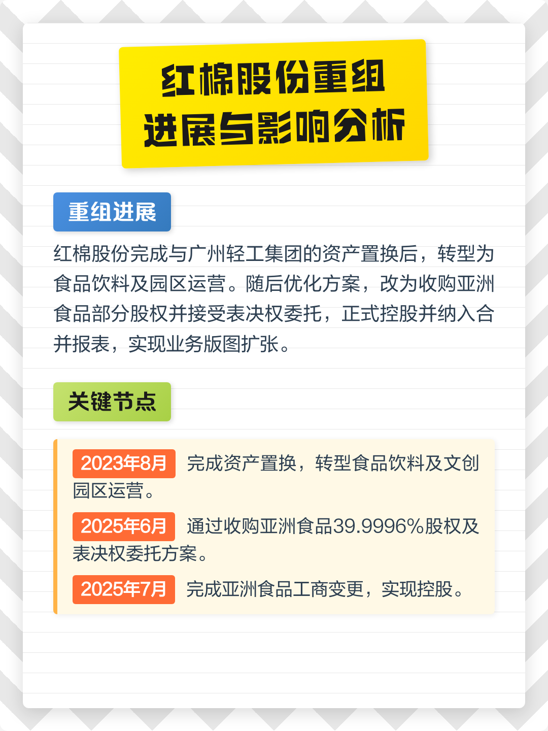 铁门关市食品资产重组(食品资产重组案例)