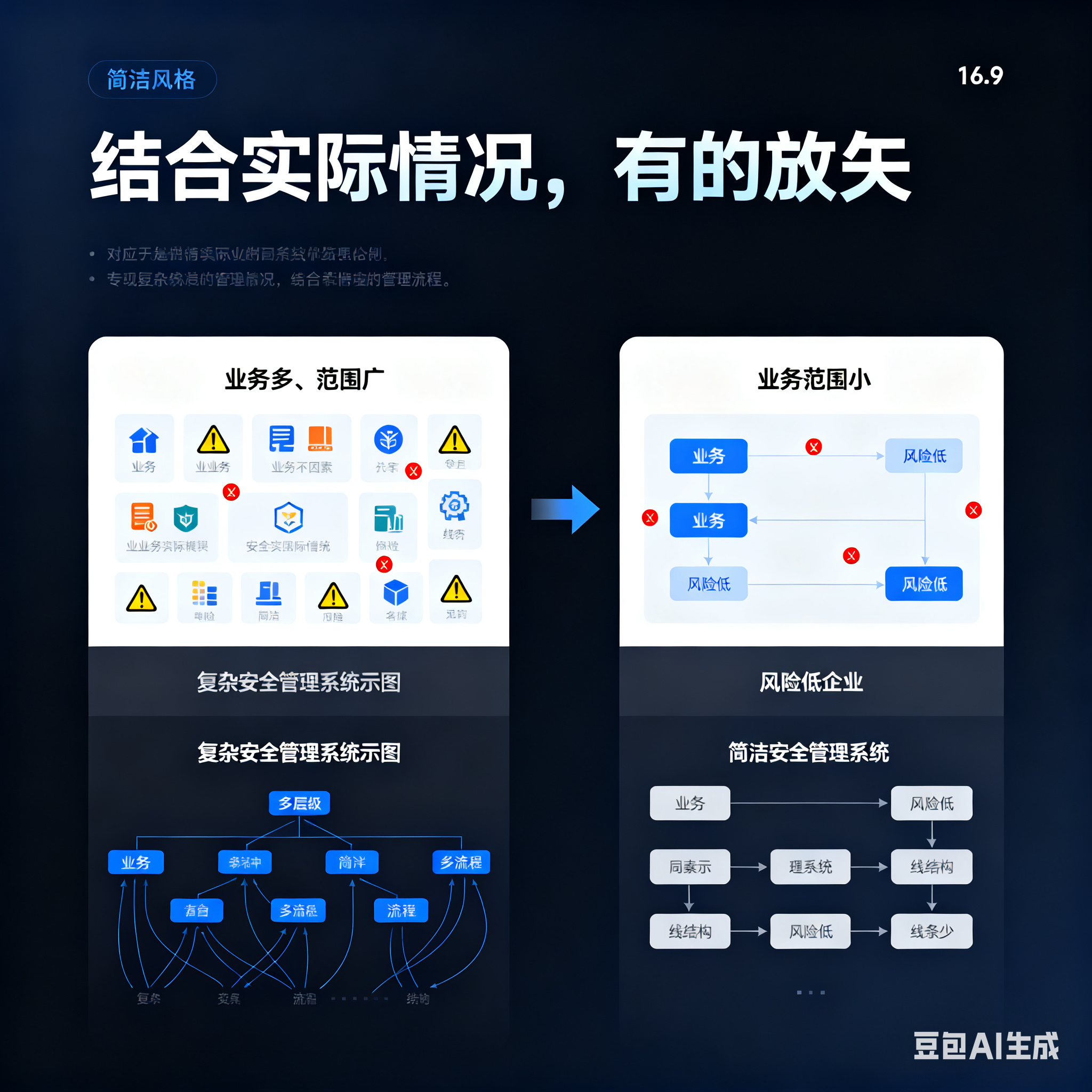 铁门关市整合风险如何解决(整合风险是什么意思)