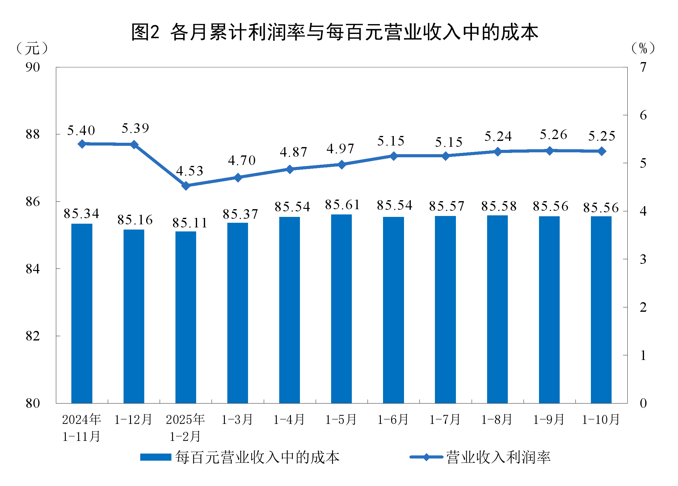 铁门关市成都企业企业价值增长(2021成都企业100强)