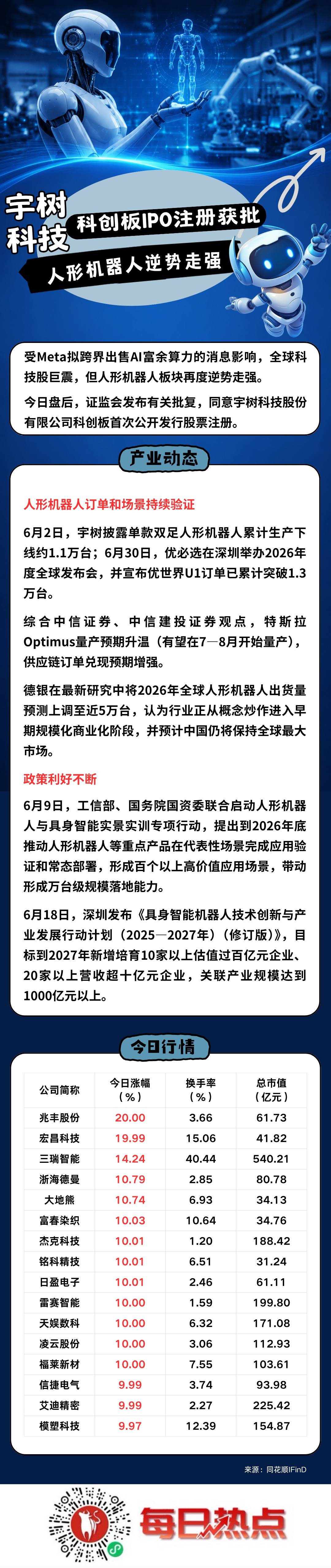 铁门关市贴身科创板上市机构(科创板拟上市企业名单)