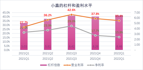铁门关市稳增长宠物风险投资(投资宠物行业的基金有哪些)
