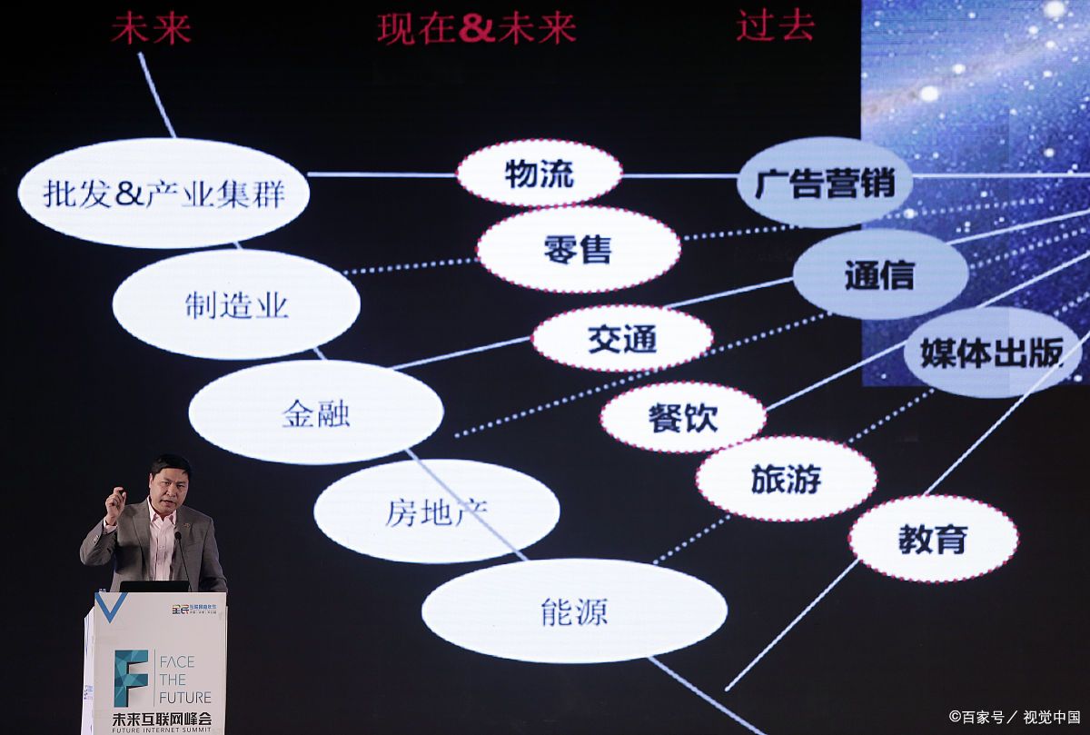 铁门关市旗舰通讯商业模式升级(远古奇迹s6魔改商业端)