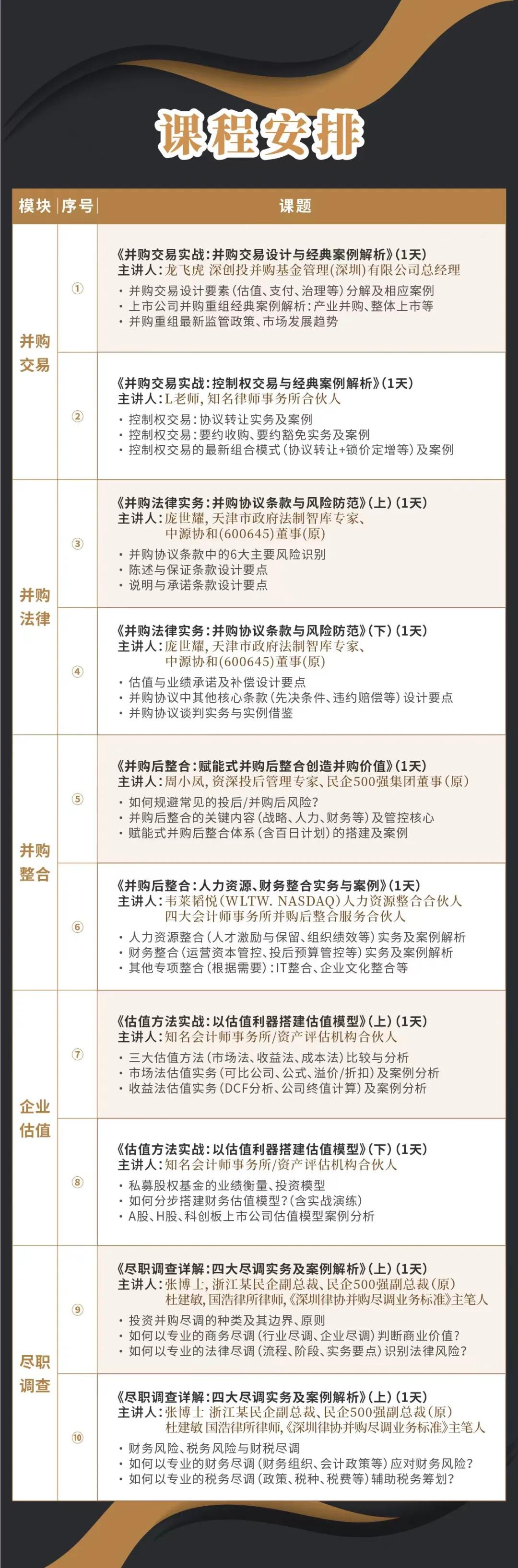 铁门关市实战型并购重组机构(实战型并购重组机构有哪些)