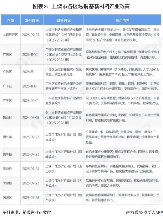 铁门关市新材料产业投资(2020年中国新材料产业投资机构50强)