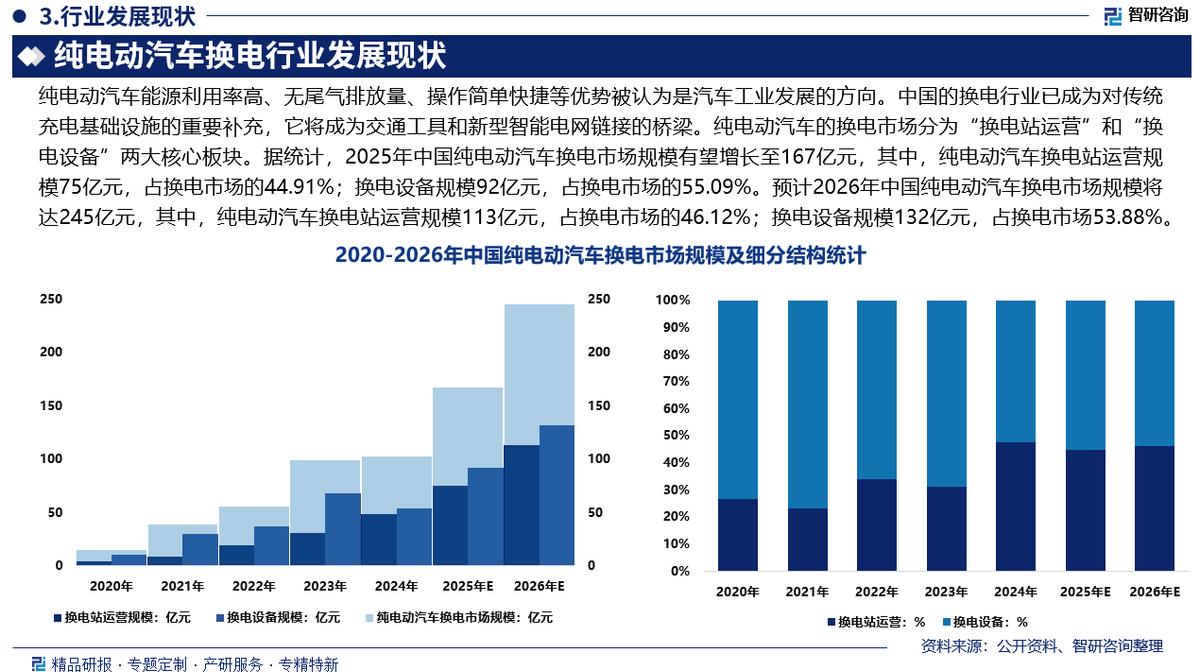 铁门关市新能源企业竞争分析(新能源汽车竞争战略分析)