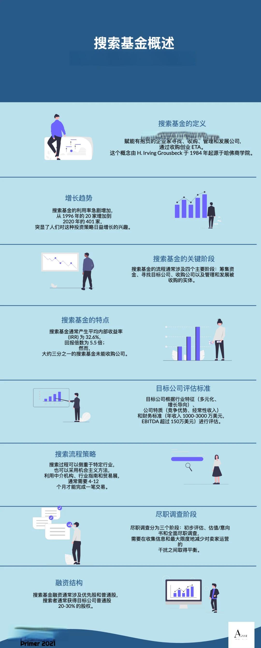 铁门关市高回报资金管理机构(高回报资金管理机构有哪些)