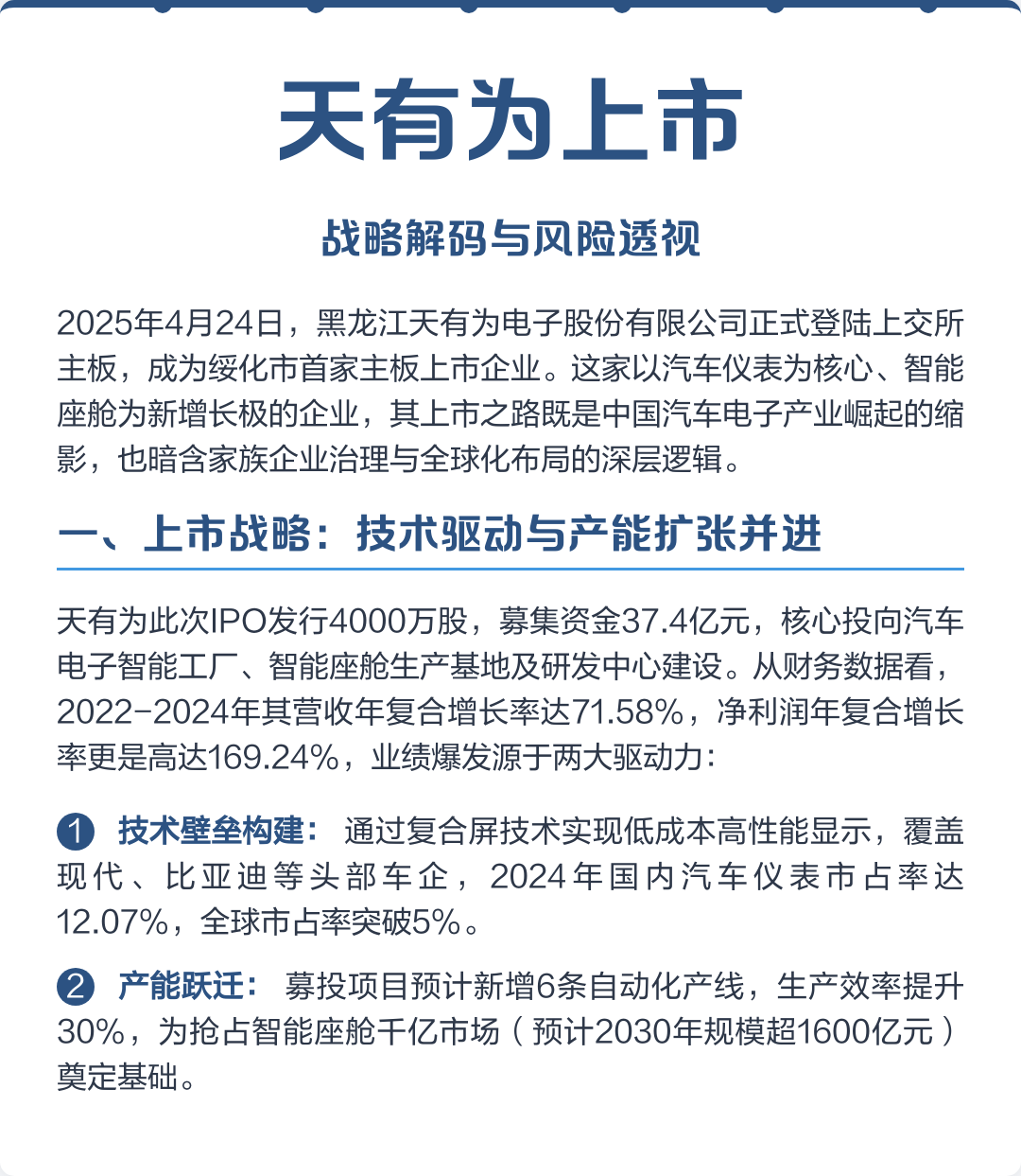 铁门关市主板上市风险规避(主板上市风险规避策略)