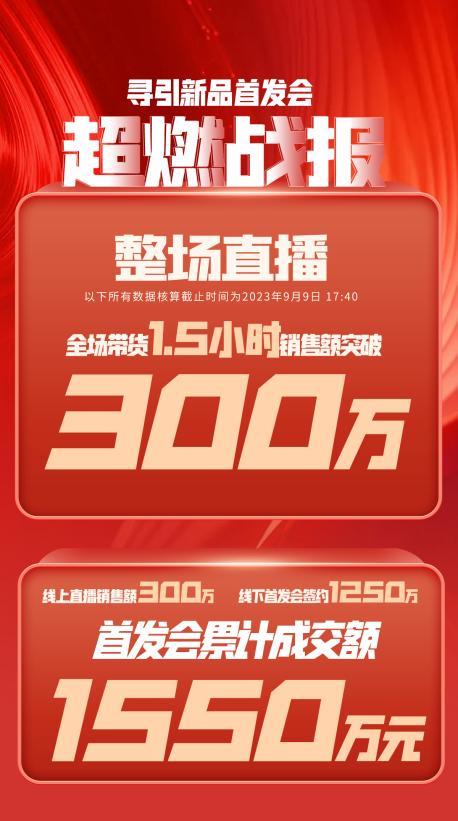 铁门关市透明消费品品牌升级(透明消费品品牌升级了吗)