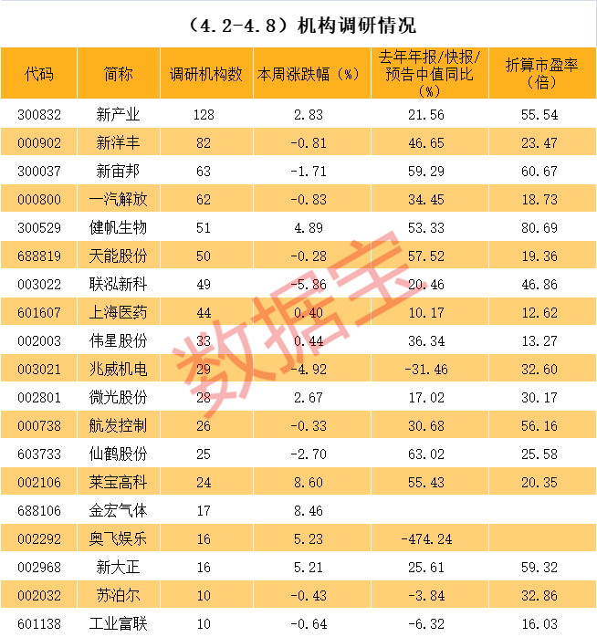 铁门关市业绩变脸成功案例(业绩变脸成功案例怎么写)