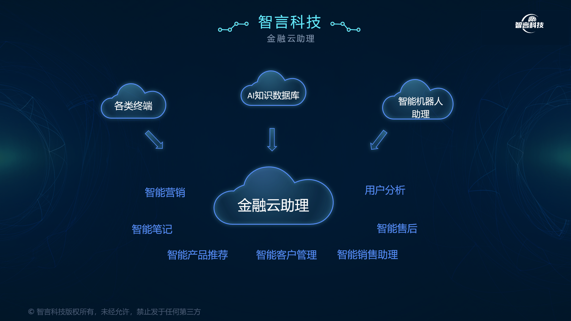铁门关市管家式投融资服务(什么是管家式服务,极致的体验)