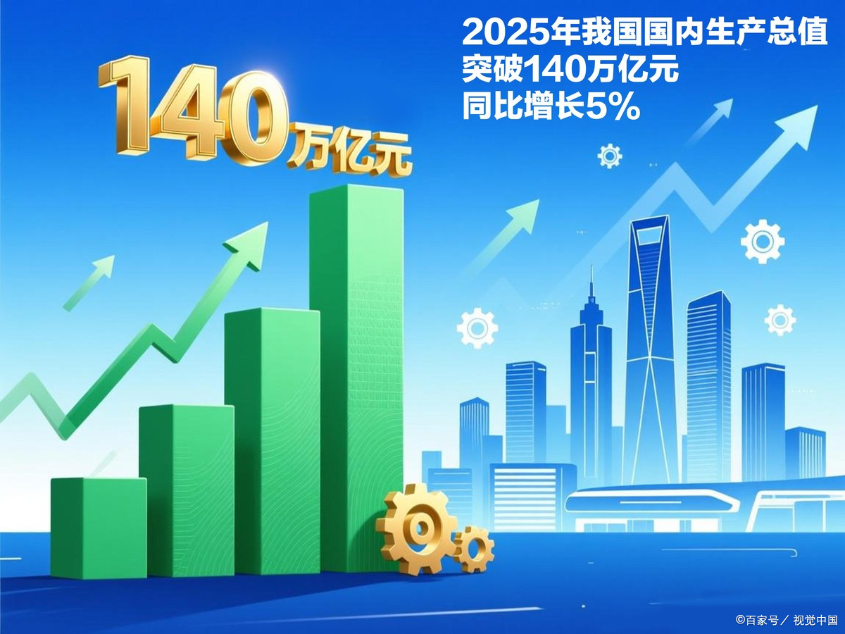 铁门关市企业价值增长(企业价值增长计算公式)