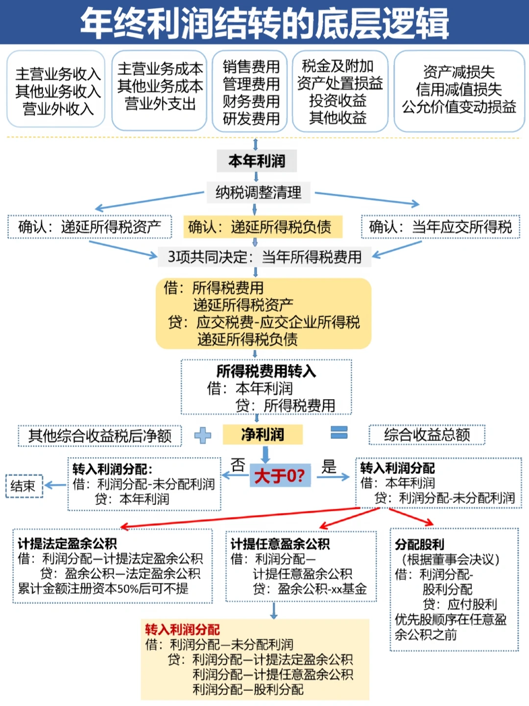 铁门关市中山盈利模型设计(中国设计师品牌女装)